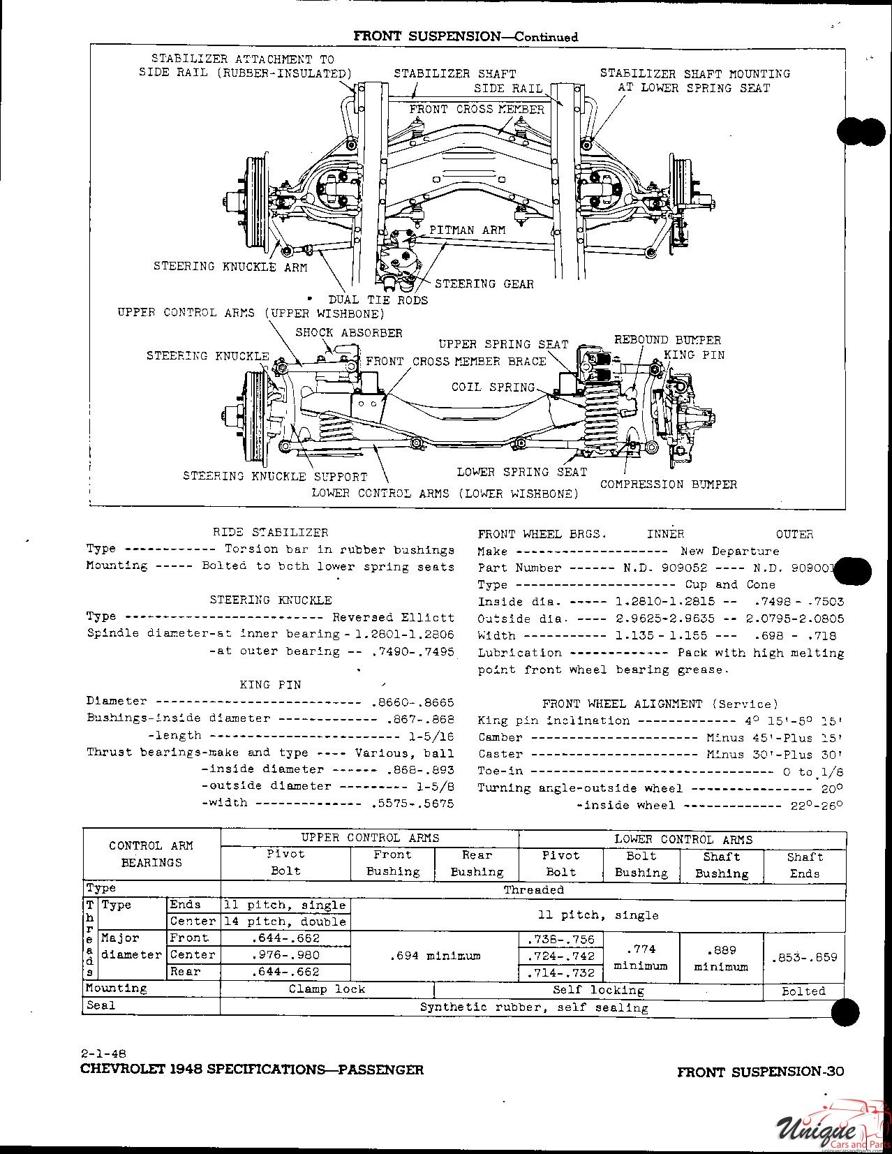 1948 Chevrolet Specifications Page 35